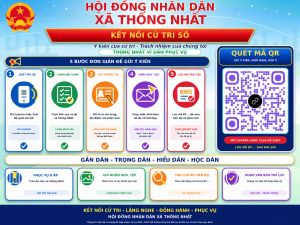 HỘI ĐỒNG NHÂN DÂN XÃ THỐNG NHẤT KẾT NỐI CỬ TRI SỐ