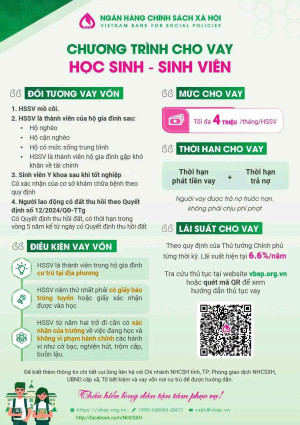 NGÂN HÀNG CHÍNH SÁCH XÃ HỘI TRIỂN KHAI CÁC CHƯƠNG TRÌNH TÍN...