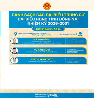 26 NỀN