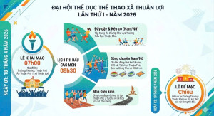 Đại hội Thể dục thể thao xã Thuận Lợi lần thứ I năm 2026