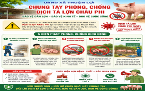 Cẩm nang phòng chống dịch tả lợn Châu Phi cho người chăn nuôi xã Thuận Lợi