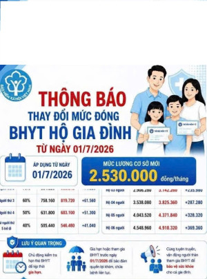 Thông báo _ Thay đổi mức đóng bảo hiểm y tế, bảo hiểm xã hội