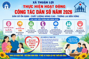 dân số