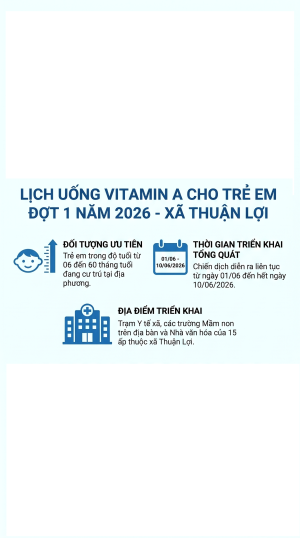 Lịch uống Vitamin A 2026 Copy