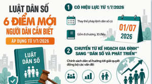 [Infographic] Luật Dân số: Sáu điểm mới người dân cần biết