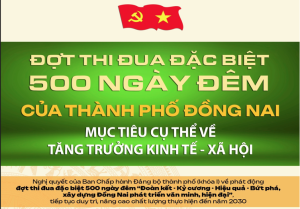 [Infographic] Đợt thi đua đặc biệt 500 ngày đêm:...