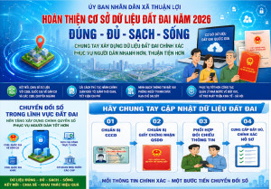THUẬN LỢI - CHUNG TAY HOÀN THIỆN CƠ SỞ DỮ LIỆU ĐẤT...