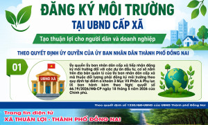 THÔNG TIN MỚI: THỦ TỤC ĐĂNG KÝ MÔI TRƯỜNG