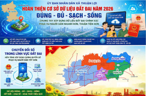 THUẬN LỢI - HOÀN THIỆN CƠ SỞ DỮ LIỆU ĐẤT ĐAI NĂM 2026 DỮ LIỆU ĐÚNG – ĐỦ – SẠCH – SỐNG, PHỤC VỤ NGƯỜI DÂN TỐT HƠN