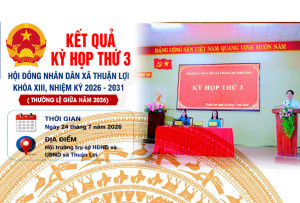 [Infographic] - KỲ HỌP THỨ 3 HĐND XÃ THUẬN LỢI...