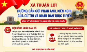 XÃ THUẬN LỢI - HƯỚNG DẪN GỬI PHẢN ÁNH, KIẾN NGHỊ CỦA CỬ TRI VÀ NHÂN DÂN TRỰC TUYẾN