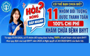 HỎI NÓNG ĐÁP NHANH: 11 NHÓM ĐỐI TƯỢNG ĐƯỢC THANH TOÁN 100% CHI PHÍ KHÁM CHỮA BỆNH BHYT