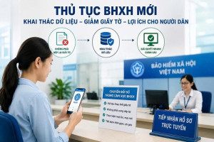 THỦ TỤC BẢO HIỂM XÃ HỘI CHUYỂN MẠNH SANG KHAI THÁC...