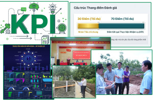 THUẬN LỢI ĐƯA KPI VÀO ĐÁNH GIÁ CÁN BỘ: GIAO VIỆC...
