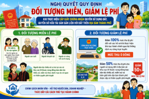 Ảnh thuế đất