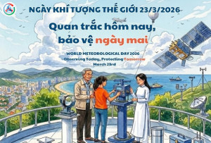 Hưởng ứng Ngày Nước thế giới và Ngày Khí tượng thế giới năm 2026