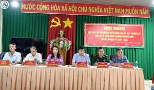 Các tổ Đại biểu HĐND Phường Trảng Bom  tiếp xúc cử tri sau...