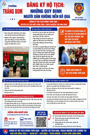 ĐĂNG KÝ HỘ TỊCH: NHỮNG QUY ĐỊNH NGƯỜI DÂN KHÔNG NÊN BỎ QUA