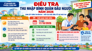 Thực hiện nhiệm vụ điều tra thu nhập bình quân đầu người năm 2026 trên địa bàn phường