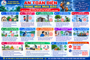Chủ động phòng ngừa sự cố, tai nạn điện trong mùa mưa bão, bảo vệ tính mạng và tài sản
