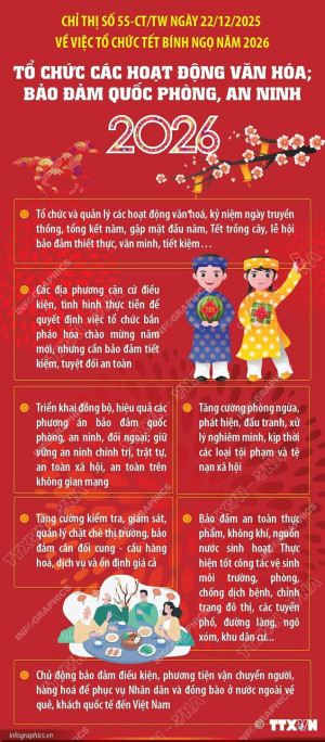 Tổ chức cho Nhân dân vui Xuân, đón Tết cổ truyền Bính Ngọ năm 2026 an toàn, lành mạnh, tiết kiệm
