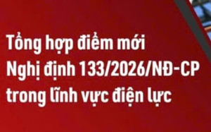 2 6 2026 tuyên truyền quy định về xử phạt vi phạm hành chính trong lĩnh vực điện lực