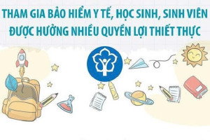 3 9 2025 Những điểm mới về quyền lợi khám, chữa bệnh bảo hiểm y tế học sinh sinh viên