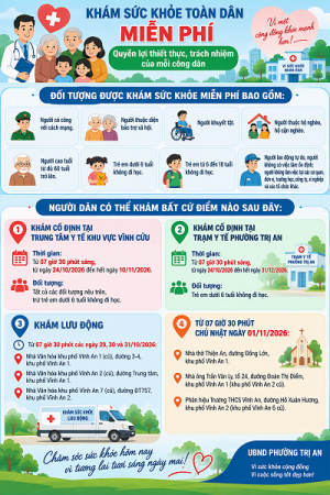 Khám sức khỏe toàn dân miễn phí: Quyền lợi thiết thực, trách...