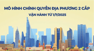 Xã Trị An vận hành theo mô hình chính quyền địa phương 2 cấp