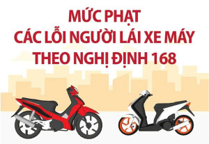 TT Nghị định 168 - Xử phạt đối với xe máy