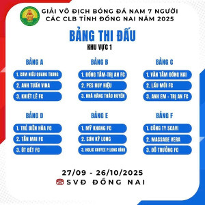 Sôi nổi các lượt trận mở màn Giải vô địch bóng đá nam 7 người các CLB tỉnh Đồng Nai 2025