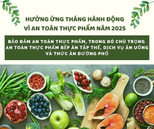 Tăng cường công tác bảo đảm an toàn thực phẩm năm 2025
