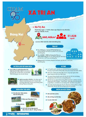 [Infographic_Chạm 95] Xã Trị An