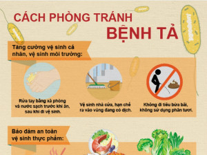 Tăng cường phòng, chống bệnh tả