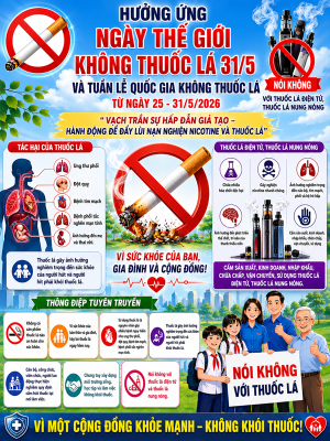 HƯỞNG ỨNG NGÀY THẾ GIỚI KHÔNG THUỐC LÁ 31/5 VÀ TUẦN LỄ QUỐC GIA KHÔNG THUỐC LÁ NĂM 2026