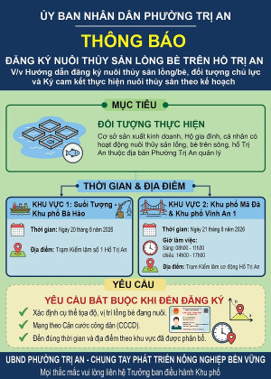 Phường Trị An triển khai đăng ký nuôi thủy sản lồng, bè trên hồ Trị An