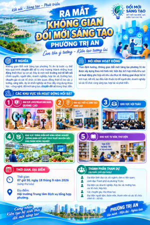 Phường Trị An xây dựng Không gian Đổi mới Sáng tạo