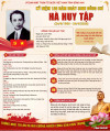 120 năm ngày sinh đồng chí Hà Huy Tập