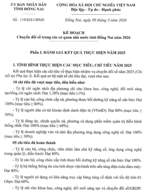ĐỒNG NAI ĐẨY MẠNH CHUYỂN ĐỔI SỐ TOÀN DIỆN, HƯỚNG TỚI CHÍNH QUYỀN SỐ HIỆN ĐẠI GIAI ĐOẠN 2026–2030