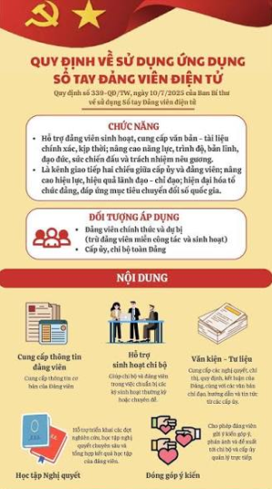 Sổ tay đảng viên điện tử (ứng dụng iCPV Book) trong công tác quản lý và sinh hoạt đảng