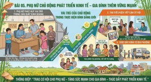PHỤ NỮ CHỦ ĐỘNG PHÁT TRIỂN KINH TẾ – GIA ĐÌNH THÊM VỮNG MẠNH