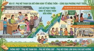 PHỤ NỮ THAM GIA MÔ HÌNH KINH TẾ NÔNG THÔN – CÙNG ĐỊA PHƯƠNG PHÁT TRIỂN
