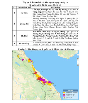 Cảnh báo mưa lớn, lũ quét và sạt lở đất tại khu vực Trung Trung Bộ và Tây Nguyên
