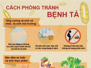 CHỦ ĐỘNG PHÒNG, CHỐNG BỆNH TẢ – BẢO VỆ SỨC KHỎE CHO MỌI NGƯỜI