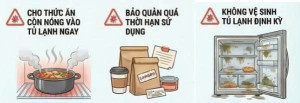 Những sai lầm khi bảo quản thực phẩm trong tủ lạnh dễ gây ngộ độc