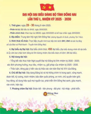 Đại hội đại biểu Đảng bộ tỉnh Đồng Nai lần thứ I, nhiệm kỳ 2025 - 2030 “Đoàn kết - Tiên phong - Đột phá - Hội nhập - Phát triển”