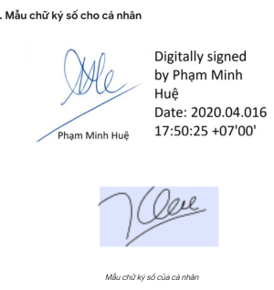 hinh minh hoa chu ky so