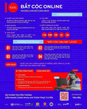 Cảnh báo bắt cóc online