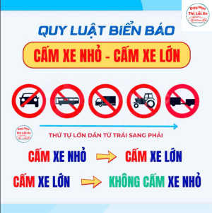 Biển báo giao thông