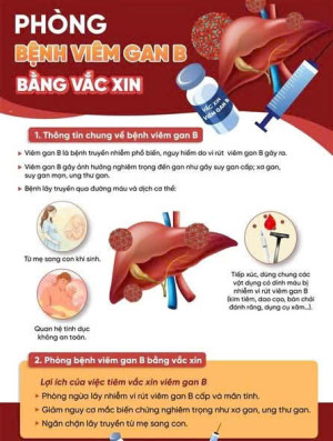 Phòng bệnh viêm gan B bằng vacxin
